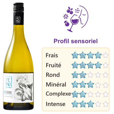 Bouteille de PEMO Pecorino Terre di Chieti accompagn&eacute;e d&rsquo;un encart &ldquo;Profil sensoriel&rdquo; indiquant un vin blanc frais, fruit&eacute;, l&eacute;g&egrave;rement rond, min&eacute;ral, moyennement complexe et moyennement intense.